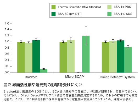 p12-13_fig3